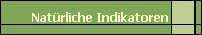 Natrliche Indikatoren